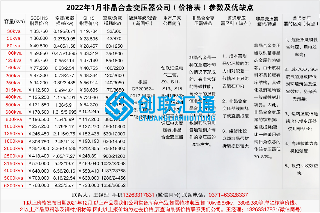 2022年1月非晶合金變壓器公司（價(jià)格表）參數及優(yōu)缺點(diǎn).jpg