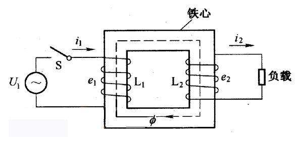 低壓變高壓變壓器的工作原理是什么？