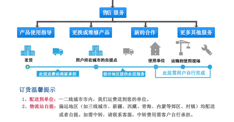 KYN28A-24鎧裝移開(kāi)式開(kāi)關(guān)設備柜體