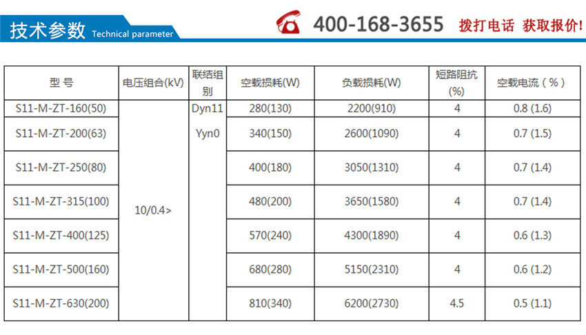 S11-M.ZT智能有載調容配電變壓器技術(shù)參數