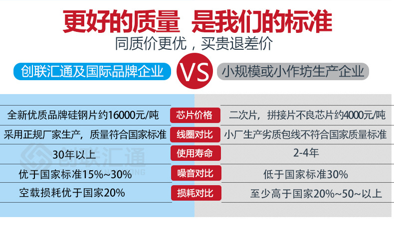 S11-MRD地埋式變壓器 高壓油浸 電力變壓器 變壓器廠(chǎng)家直銷(xiāo)特惠-創(chuàng  )聯(lián)匯通示例圖9